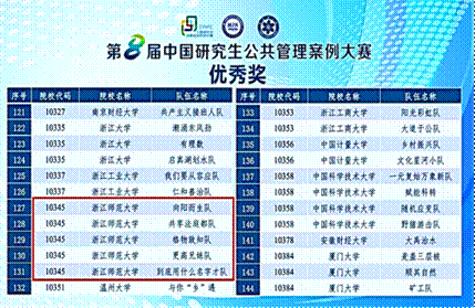 8d5c8cdb2704827f2f8f7075afc9892a