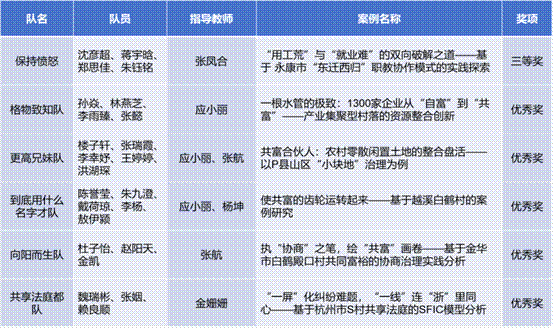 02b9bbea18f94be363ee042ca320f735